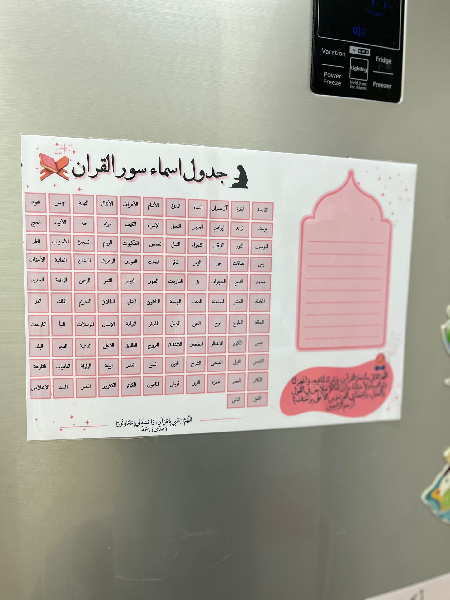 جدول ممغنطة لجميع احتياجاتك